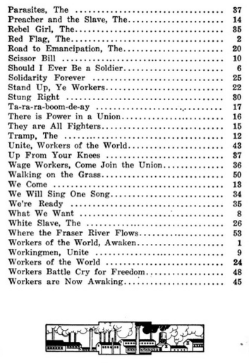 Joe Hill Memorial Edition, LRSB, Index P-W, March 1916.png